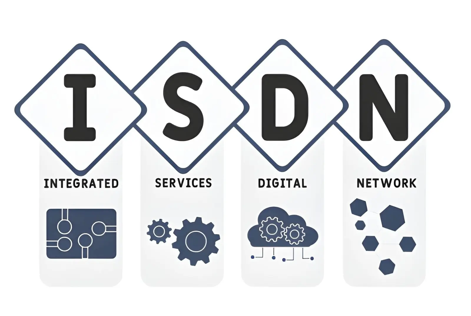 Read more about the article How SD-WAN Supports Growing Enterprises